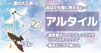 あなたを星に例えると