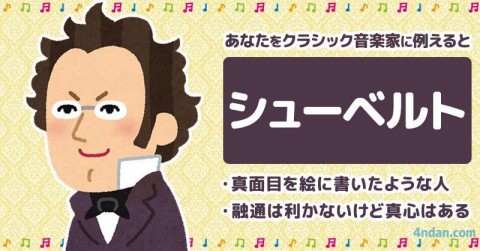 あなたをクラシック音楽家に例える