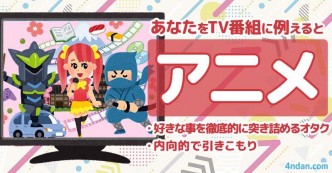 あなたをTV番組に例えると