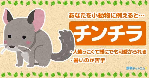 あなたを小動物に例えると！！