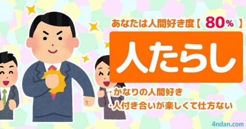 あなたは人間好きか人間嫌いか