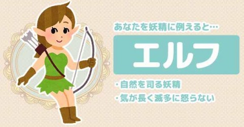 あなたを妖精に例えると