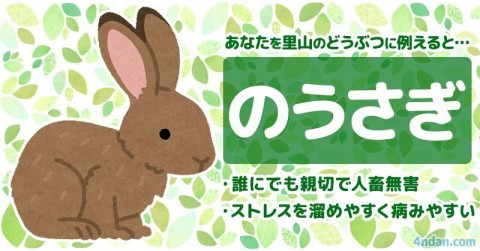 あなたを里山のどうぶつに例えると 