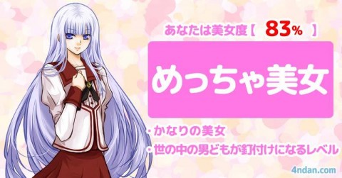 あなたは美女か野獣か 