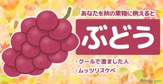 あなたを秋の果物に例えると