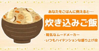 あなたをごはんに例えると