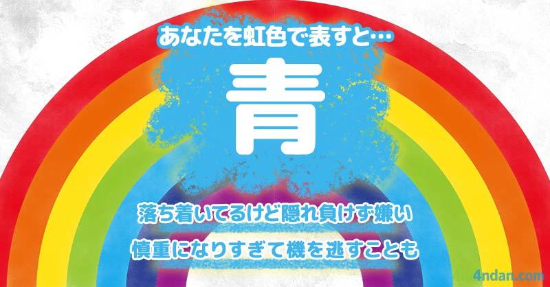 あなたを虹色で表すと